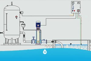 cosa fare se l′autoclave è rumorosa?